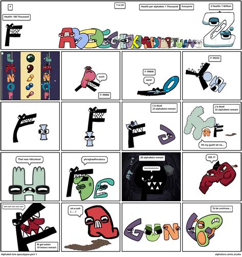 italian alphabet lore comic studio  + Custom Sprite